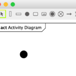 Activity Diagram Astah