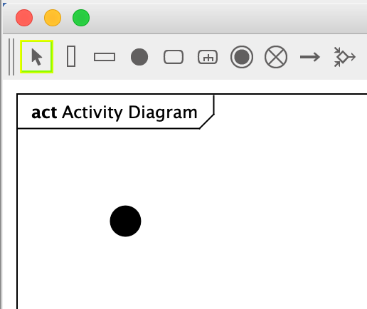 Activity Diagram Astah