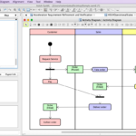 Activity Diagram Astah