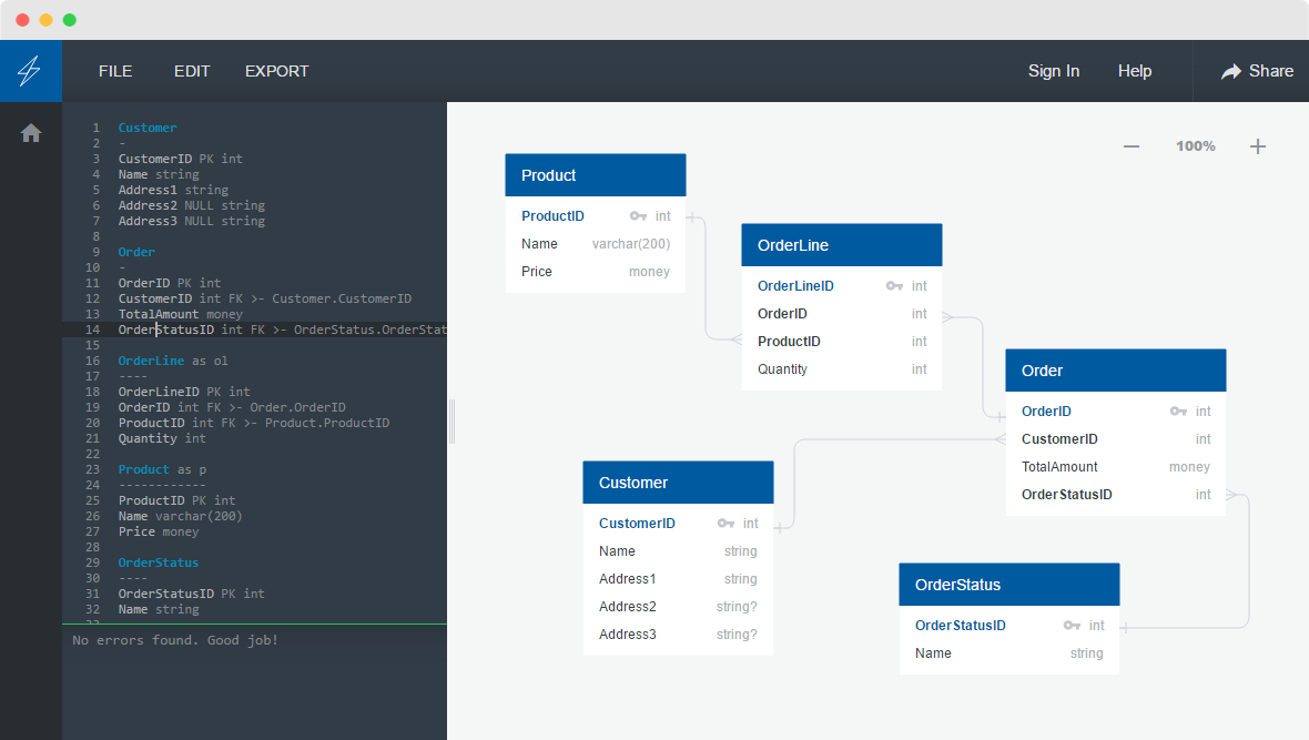 Aplikasi Desain Diagram Database Terbaik Dan Gratis 5 