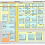 Application Landscape Diagram Dragon1