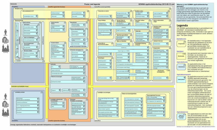 Application Of ER Diagram In Library Management System