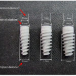 Applied Sciences Free Full Text Biomechanical Effects