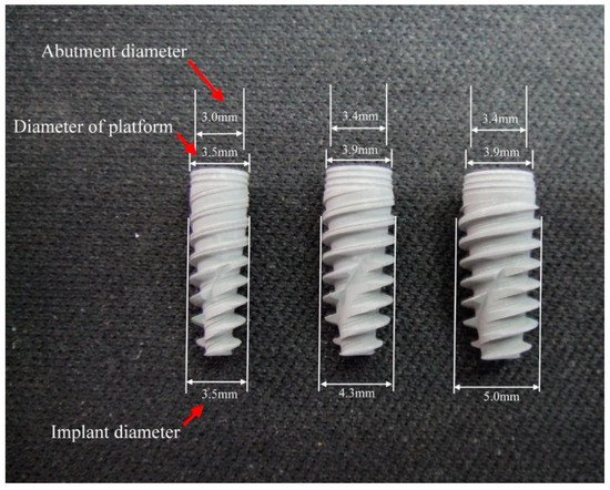 Article ER Diagram