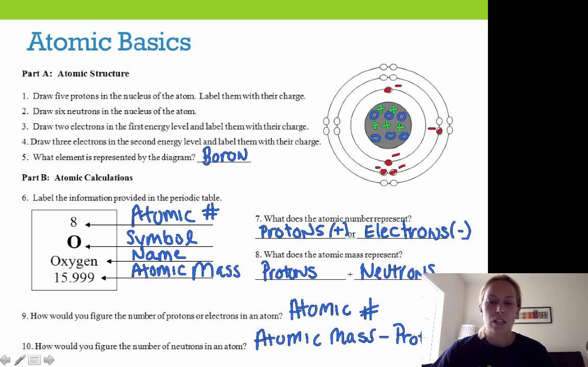 Atomic Basics YouTube