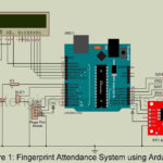 Attendance Monitoring System By Using Arduino Diy Project