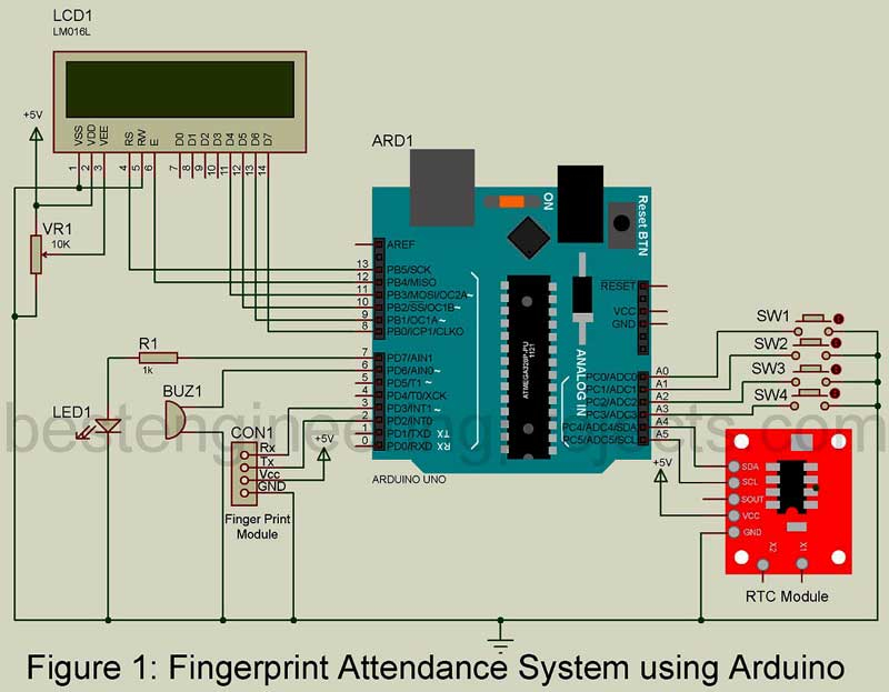Attendance Monitoring System By Using Arduino Diy Project