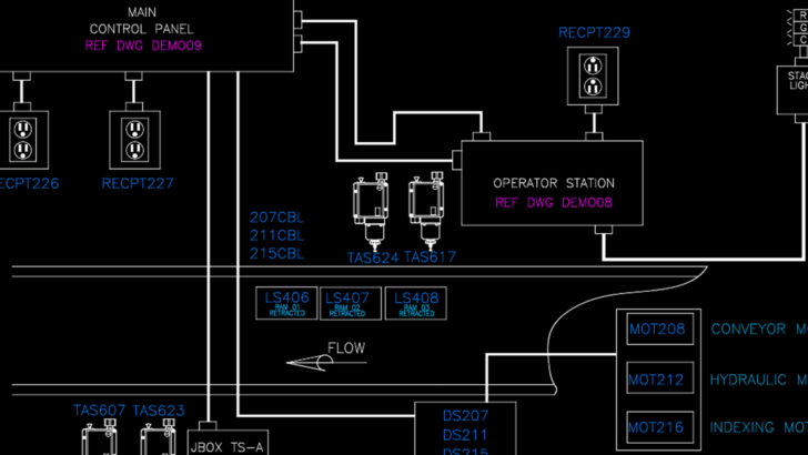 How To Draw ER Diagram In Visual Paradigm