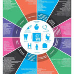 Bp4 Stakeholder Map 844 1134 Stakeholder Map