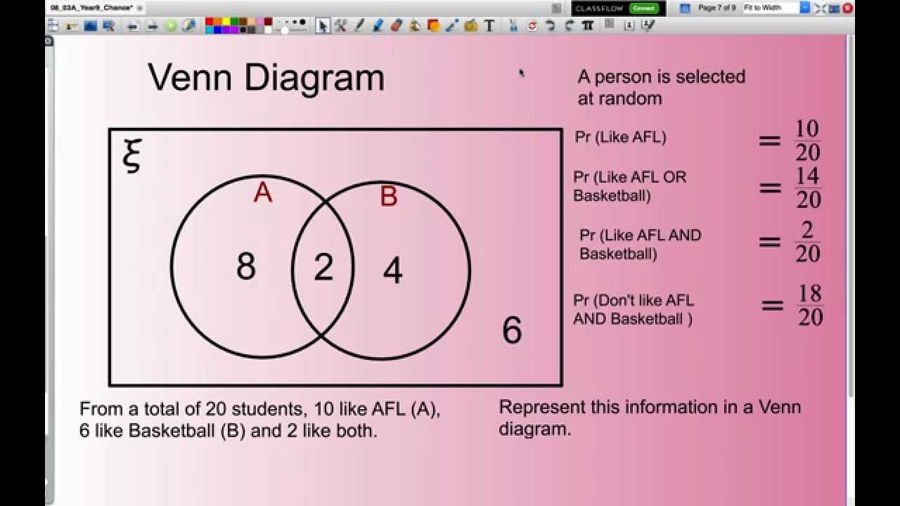 Calculating Probability Using Venn Diagrams YouTube