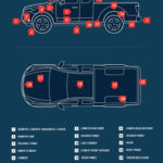 Car Truck Panel Diagrams With Labels Auto Body Panel