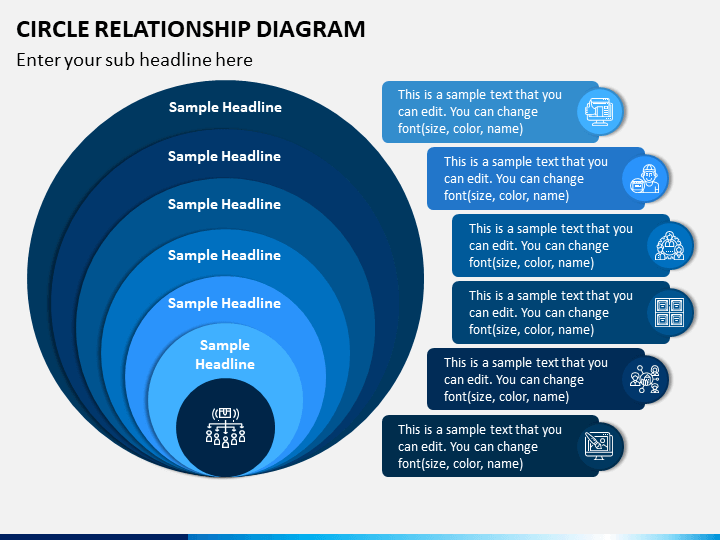 Circle Relationship Diagram PowerPoint Template PPT 