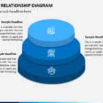 Circle Relationship Diagram PowerPoint Template PPT