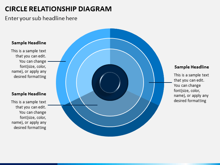 Circle Relationship Diagram PowerPoint Template PPT 