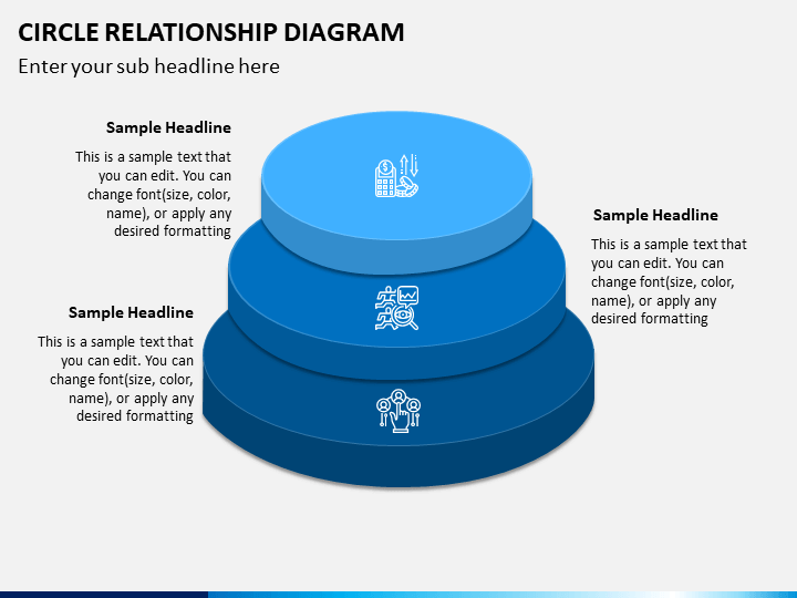 Circle Relationship Diagram PowerPoint Template PPT 