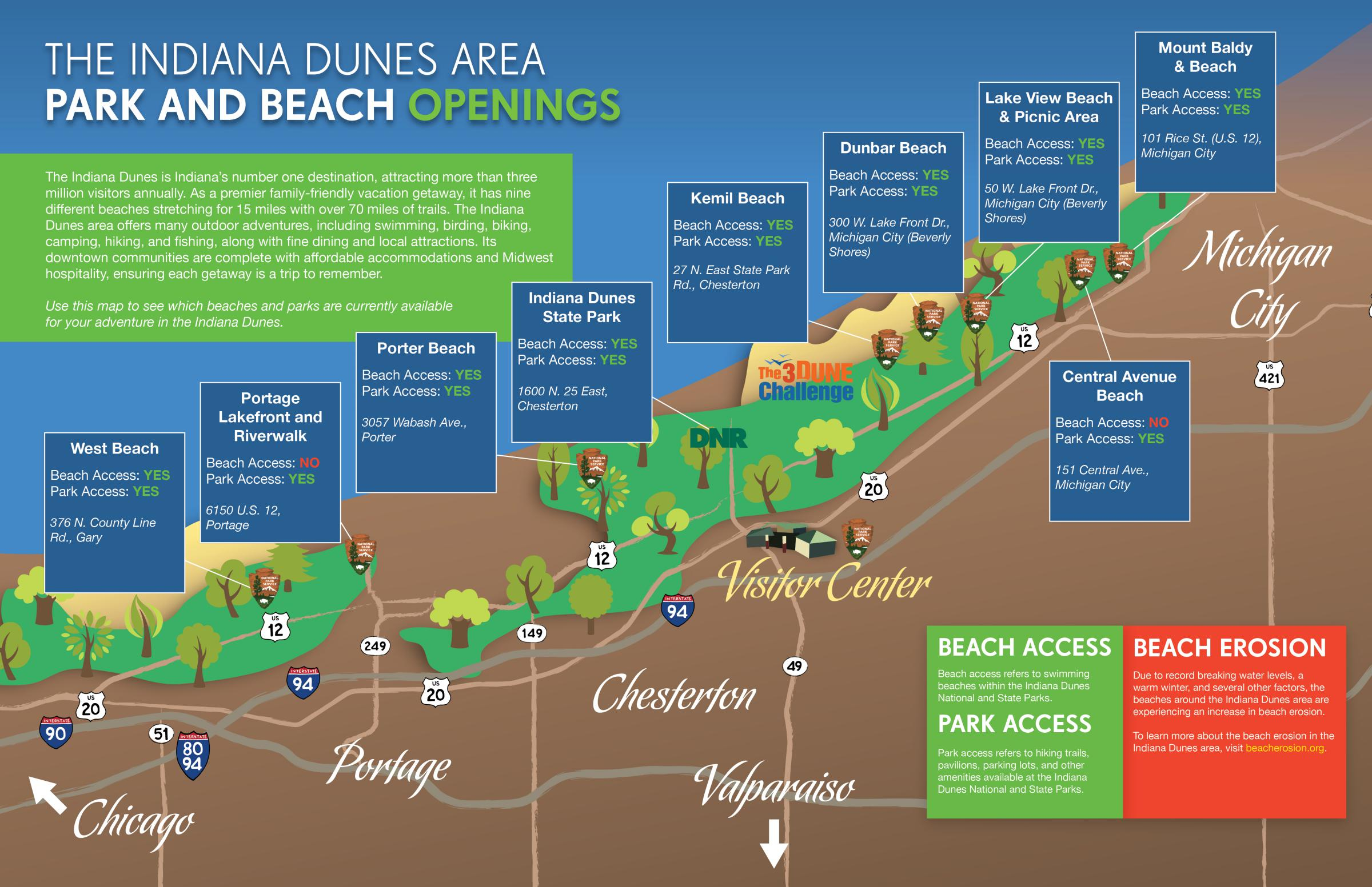 Climate Change Threatens Great Lakes Shoreline Pulitzer 