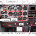 Cockpit Architecture IVAO International Virtual