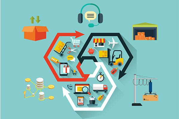 Cognitive Solutions For Retailers To Manage Supply Chain