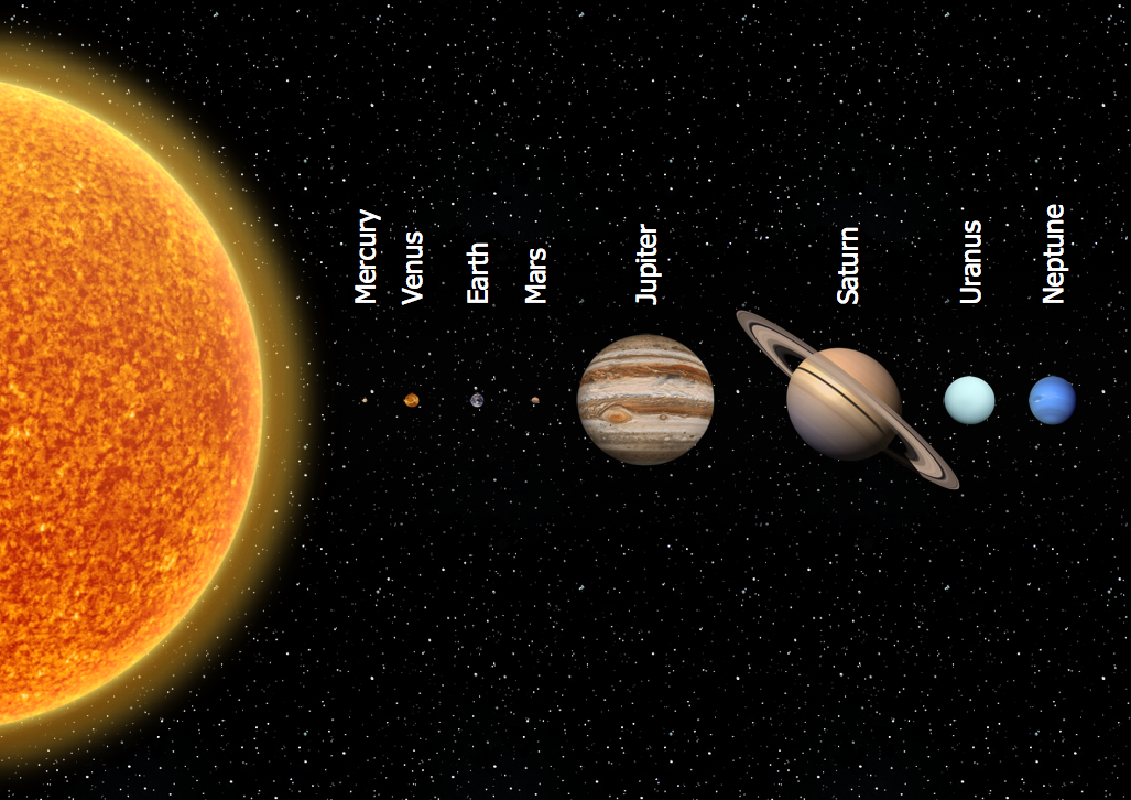 ConceptDraw Samples Science And Education Astronomy