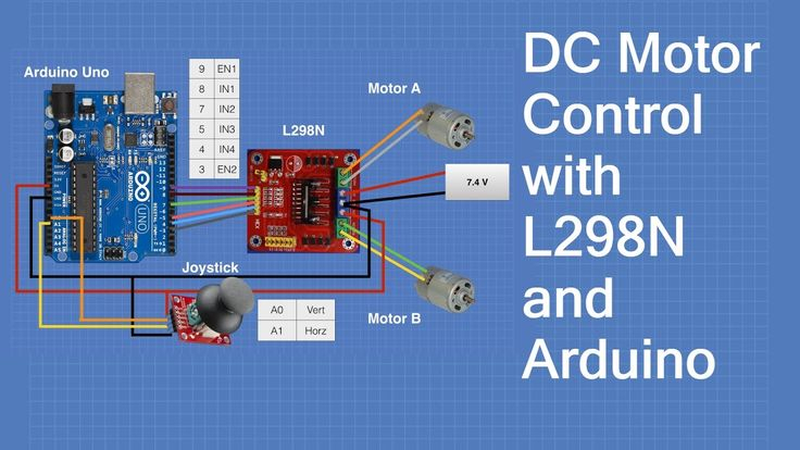 Controlling DC Motors With The L298N H Bridge And Arduino 