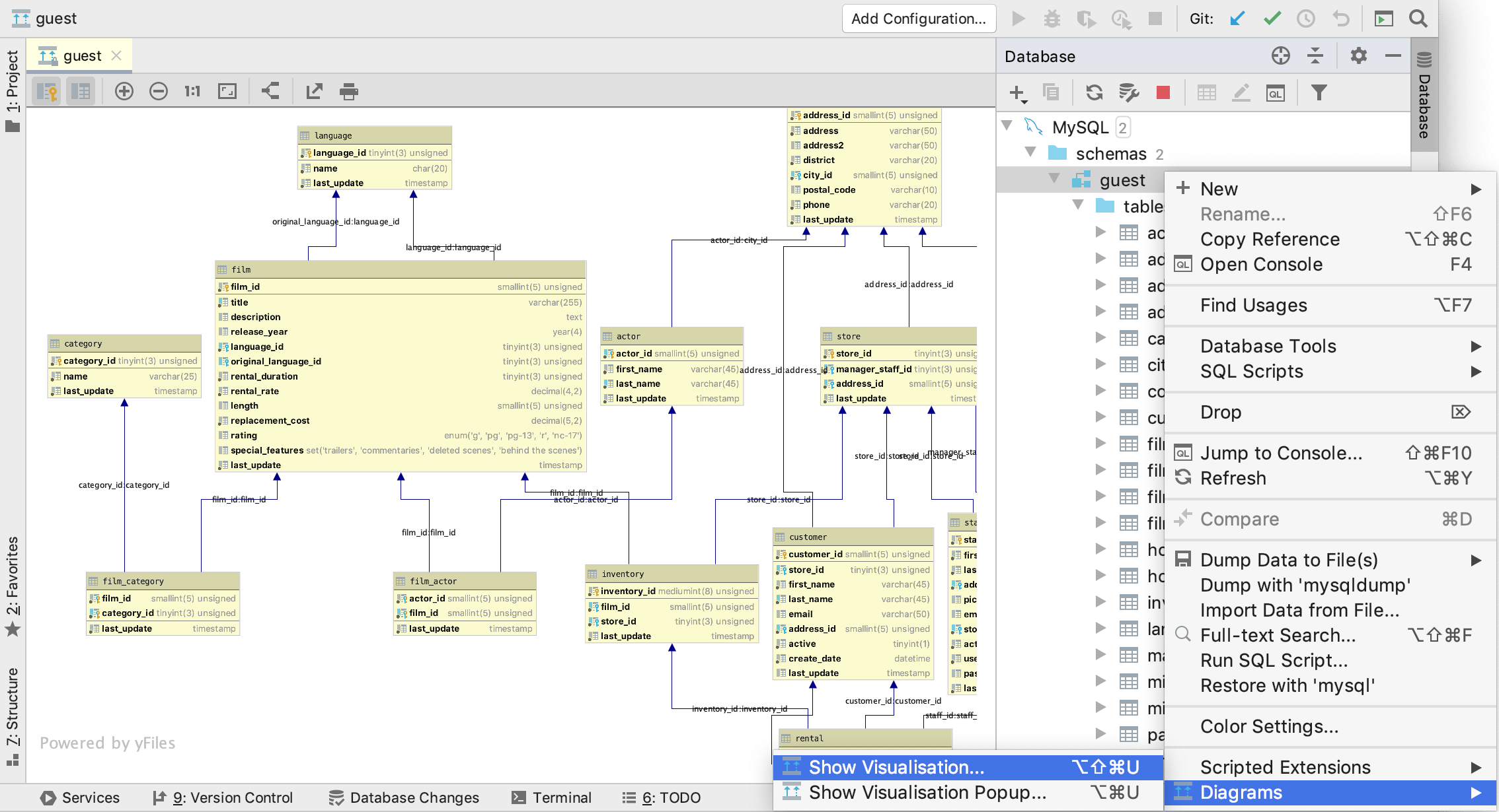 Create Diagrams Help IntelliJ IDEA