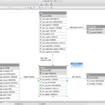 Crow S Foot Notation Solution ConceptDraw