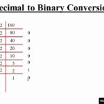 Decimal To Binary Conversion Hindi YouTube