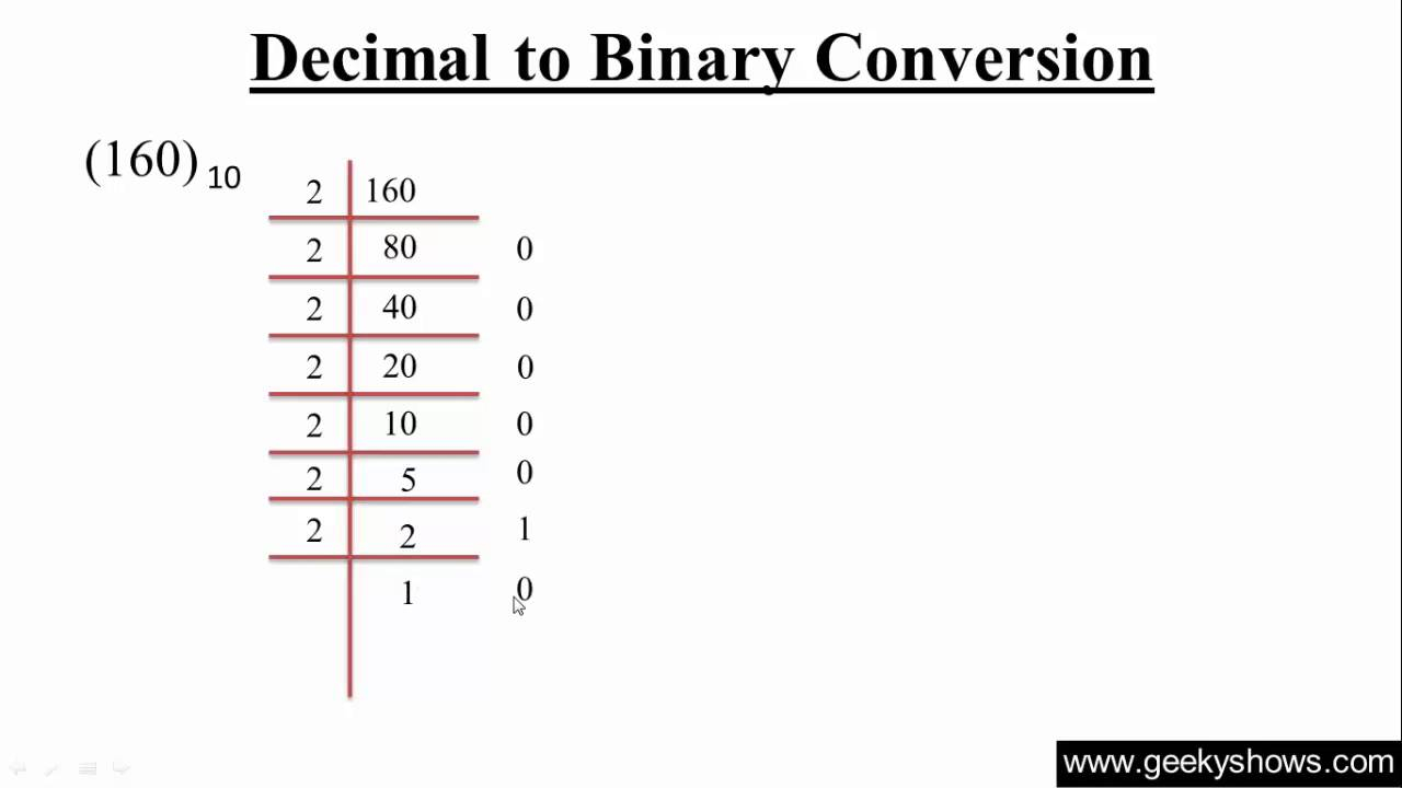 Decimal To Binary Conversion Hindi YouTube