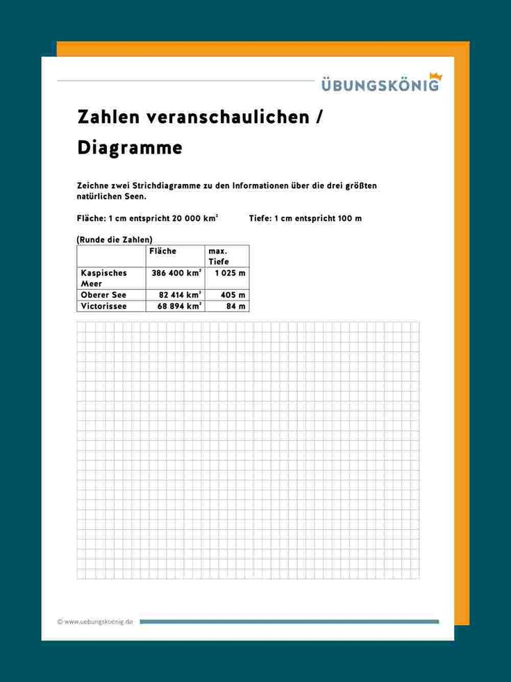 Diagramme Diagramm Kinder Mathe Mathe