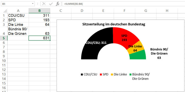 ER Diagram Tool Visio