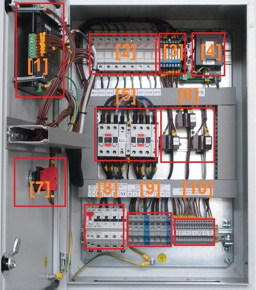 Diesel Generator Control Panel Equipped With BEK3 Diesel 