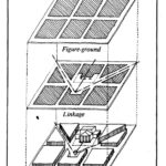 DOC70 8315 Diagram Of Urban Design Theories Three