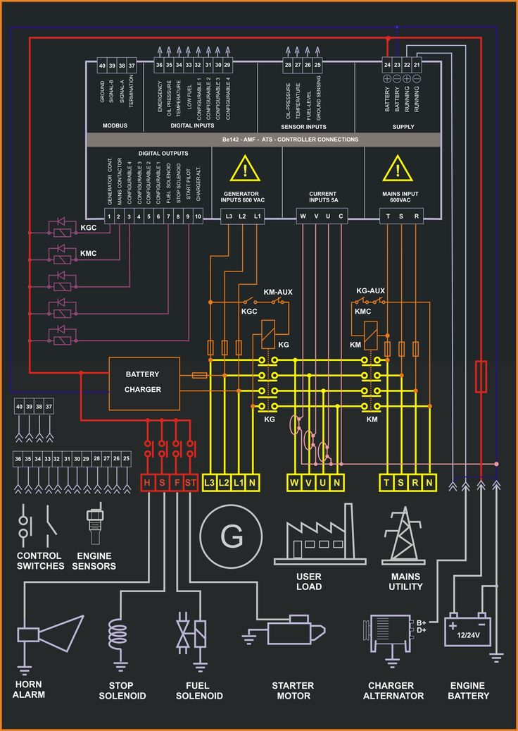 Electrical Panel Board Wiring Diagram Pdf Fresh 41 Awesome 