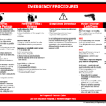 Emergency Procedure And Evacuation Diagram