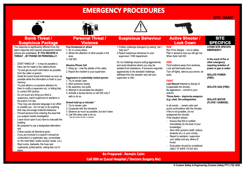 Emergency Procedure And Evacuation Diagram