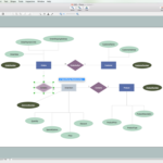 Entity Relationship Diagram Symbols Professional ERD Drawing