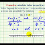 Ex 2 Solve And Graph Absolute Value Inequalities YouTube