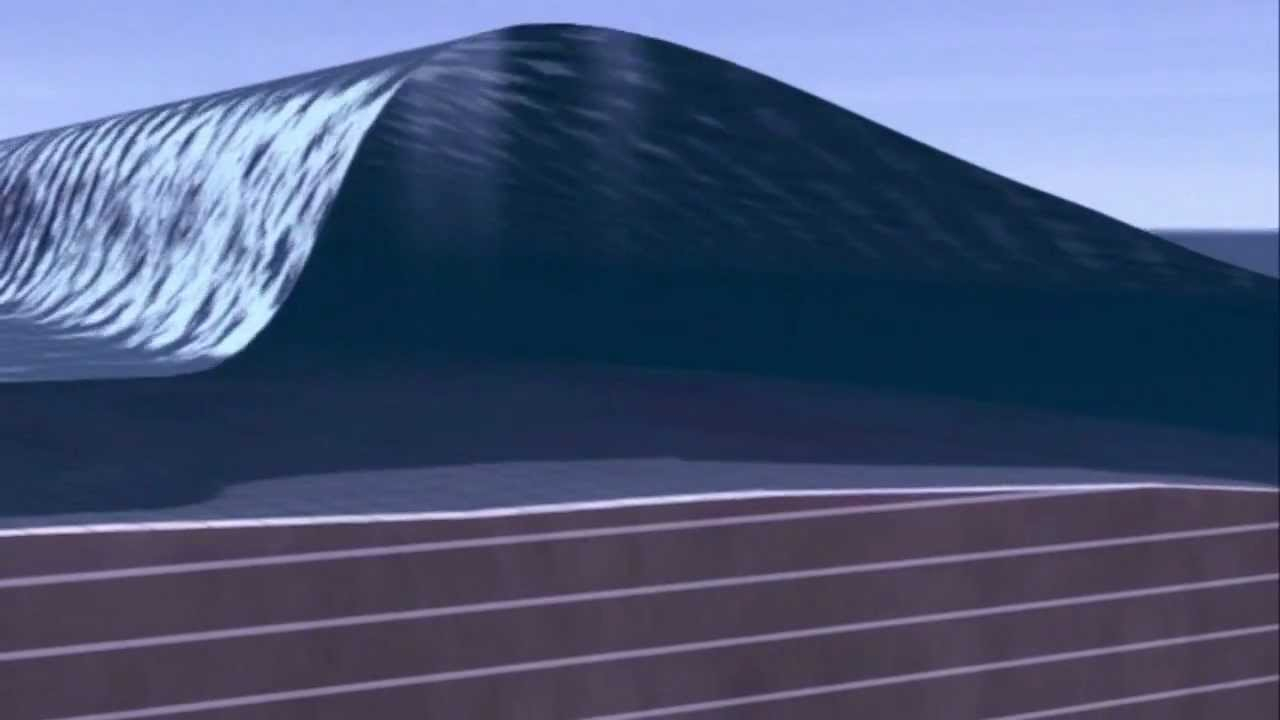 Formation Of Tsunami 3d Simulation YouTube