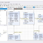Free For The Data Modeller With Add Ons Available At