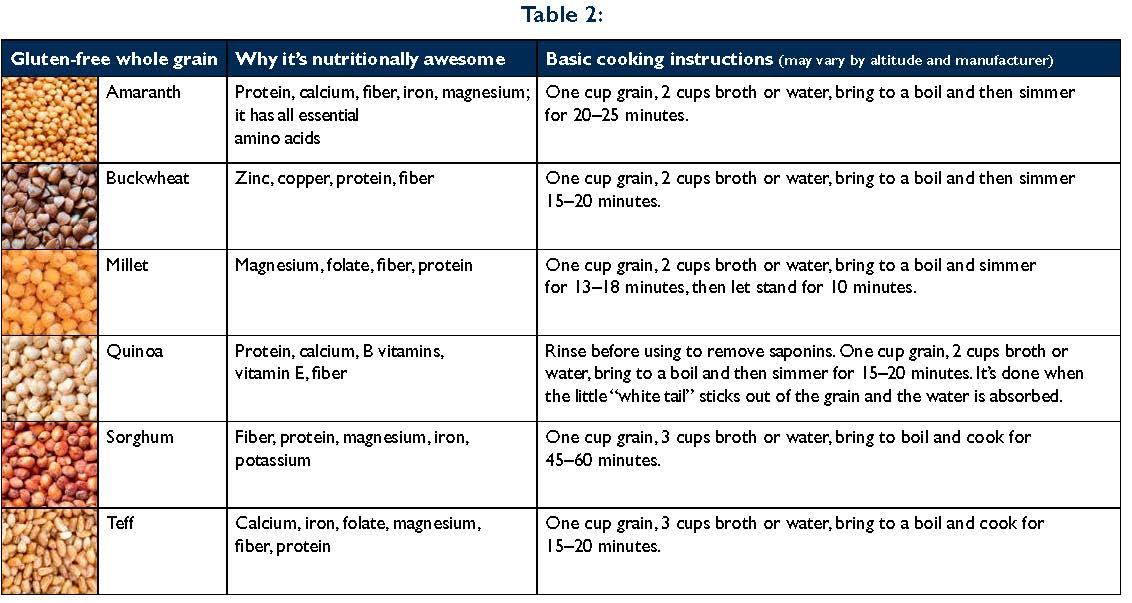 Guide To Gluten Free Whole Grains Gluten Free Living