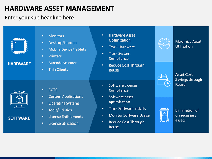 Hardware Asset Management PowerPoint Template SketchBubble