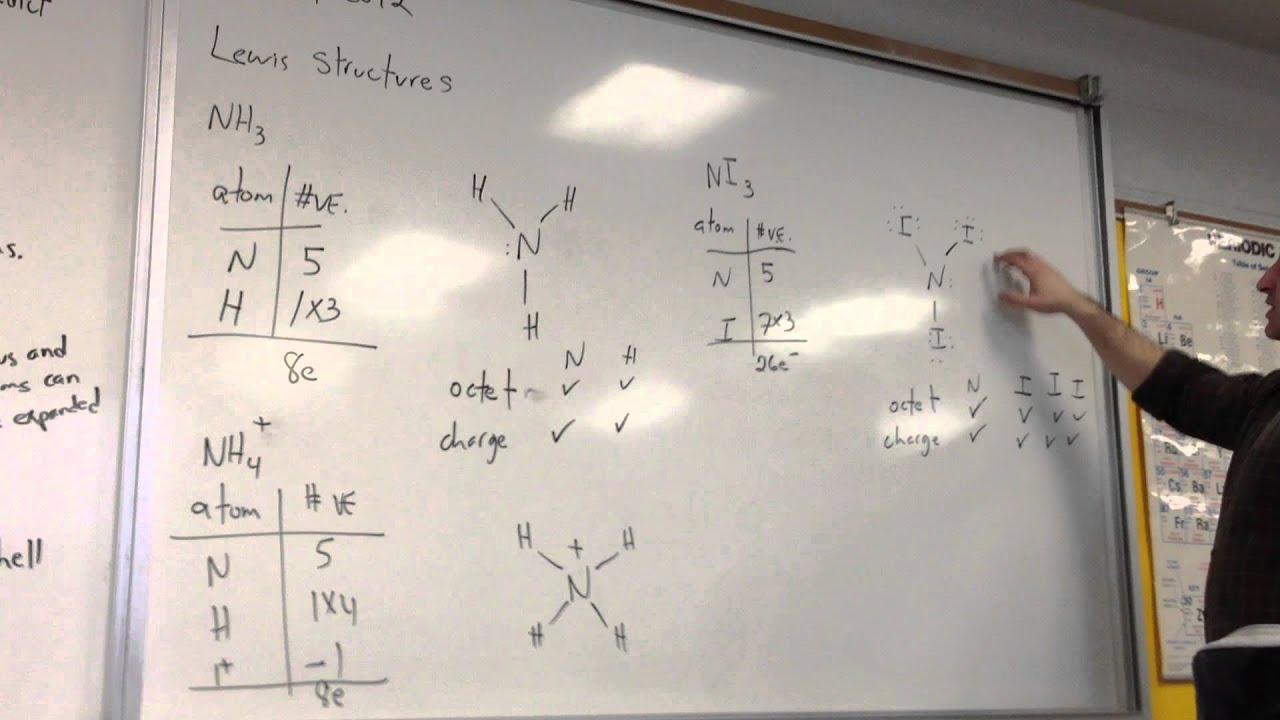 How To Draw Lewis Structures YouTube