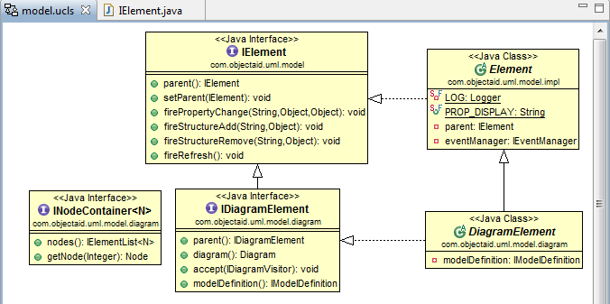 How To Generate UML Diagrams especially Sequence Diagrams 