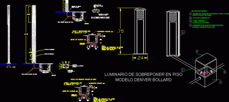 ER Diagram Connector Symbols