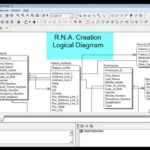 Logical Model Hospital System Erwin Data Modeler YouTube