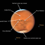 Mars In Opposition In 2018 Annotated ESA Hubble