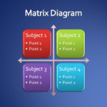 Matrix Diagram Matrix Diagram Template