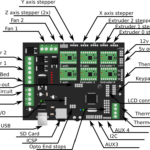 Megatronics 2 0 RepRap