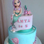 Mermaid Girl Cake By Couture Cakes By Olga CakesDecor