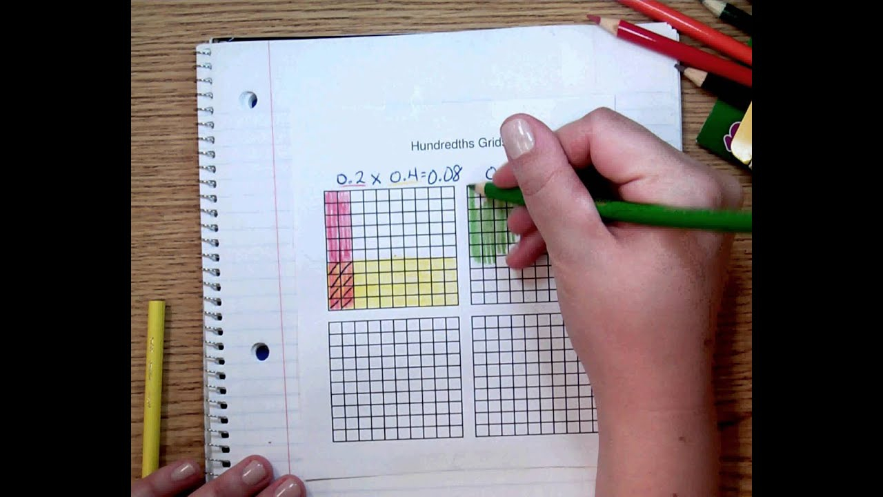 Modeling Multiplying Decimals Due Wednesday 9 10 YouTube